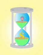 inbound marketing wait