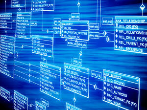 database cleanup