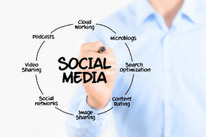 CEO social media