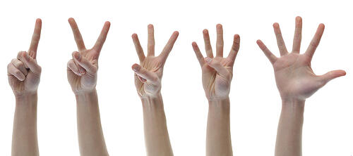 five pillars inbound marketing