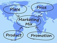 easy internet marketing