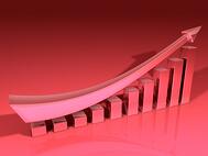 trends in marketing industry