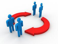 closed-loop reporting