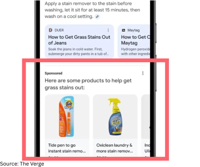 2026 Bonafide Blog AI overview ads