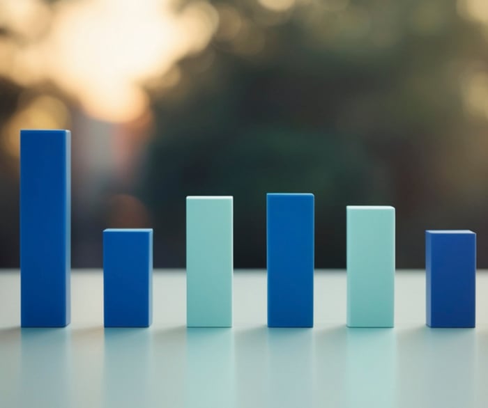2026 Bonafide Blog flat performance
