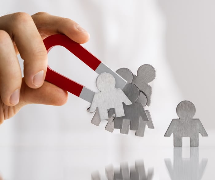 2026 Bonafide Blog get leads