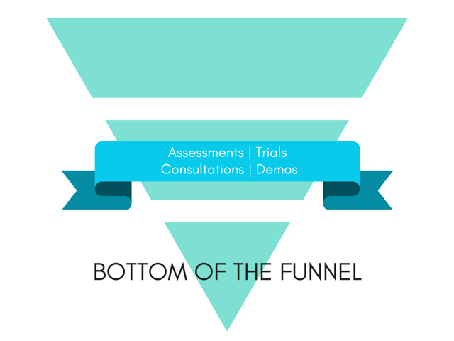 Bottom of the funnel.png