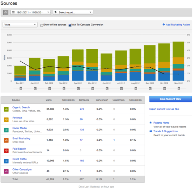 HubSpot.png