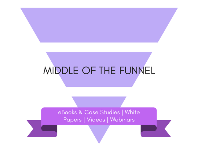 Middle of the funnel.png