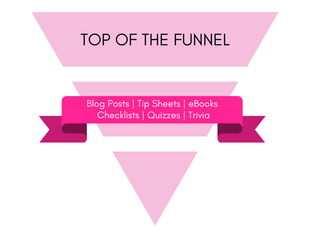 Top of the funnel.png