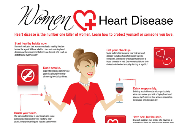 women heart disease infographic